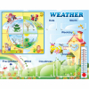 Стенд "Погода со вставками" на английском языке - «globural.ru» - Краснознаменск