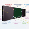 Интерактивная система "Smart School Board 75" - «globural.ru» - Краснознаменск