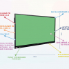 Интерактивная панель "Smart School Board 65" - «globural.ru» - Краснознаменск