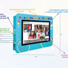 Интерактивная визитная карточка «Детский сад» 32” standart - «globural.ru» - Краснознаменск