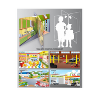 Напольный стенд для сюжетно-ролевых игр, 4-х сторонний (детский мир, автосервис, автомойка, перекресток) - «globural.ru» - Краснознаменск