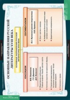 Литература 8 класс (комплект таблиц) - «globural.ru» - Краснознаменск