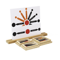 Синтаксис - «globural.ru» - Краснознаменск