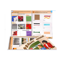 Коллекция промышленных образцов тканей, ниток и фурнитуры - «globural.ru» - Краснознаменск