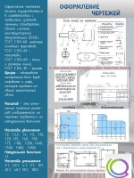Стенд "Оформление чертежей" - «globural.ru» - Краснознаменск