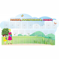 Стенд "Растим воспитываем любим" - «globural.ru» - Краснознаменск