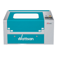 Лазерно‐оптический модуль газового типа с комплектом ЗИП - «globural.ru» - Краснознаменск