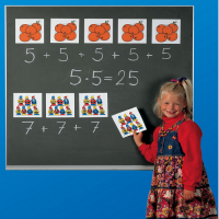 Демонстрационные карточки "Одинаковые слагаемые". (Серия "Таблица умножения") - «globural.ru» - Краснознаменск