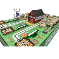 Полигон для моделирования умного сельского хозяйства - «globural.ru» - Краснознаменск