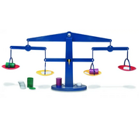 Алгебраические весы - «globural.ru» - Краснознаменск