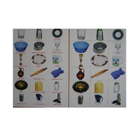 Английское лото "Посуда" - «globural.ru» - Краснознаменск