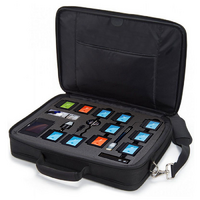 Цифровая лаборатория PROLog по химии (ученическая) - «globural.ru» - Краснознаменск