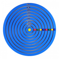 Бизиборд «Солнечная система» - «globural.ru» - Краснознаменск
