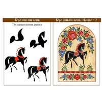 Комплект учебно-наглядного пособия для уроков рисования в школе и детском саду "Городецкая роспись" - «globural.ru» - Краснознаменск