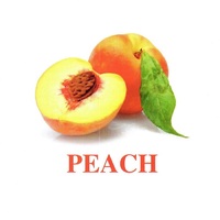 Карточки Домана Полный набор на английском языке (62 комплекта). - «globural.ru» - Краснознаменск