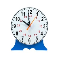 Часы с синхронизированными стрелками - «globural.ru» - Краснознаменск