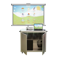 Мобильный компьютерный класс, ноутбуки (5+1) - «globural.ru» - Краснознаменск