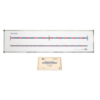 Магнитный плакат «Числовая прямая» (Серия "От 1 до 100") с методическими рекомендациями - «globural.ru» - Краснознаменск