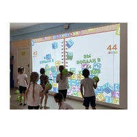 Интерактивная проекционная система Interactive project - «globural.ru» - Краснознаменск