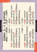 "Русский язык. - 6 класс" (комплект таблиц) - «globural.ru» - Краснознаменск