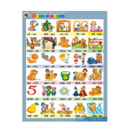 Комплект таблиц. Развитие речи 5-6 лет. "Мои рассказы". - «globural.ru» - Краснознаменск