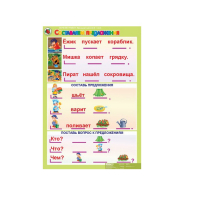 Комплект таблиц. Обучение грамоте 5-6 лет. "Маленький грамотей". - «globural.ru» - Краснознаменск