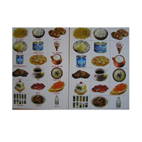 Английское лото "Еда" - «globural.ru» - Краснознаменск