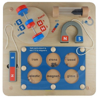 Панель "Магнетизм" - «globural.ru» - Краснознаменск