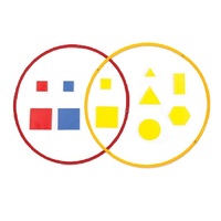 Кольца для классификации предметов настольные 25см. - «globural.ru» - Краснознаменск