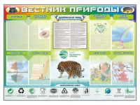 Стенд-уголок "Вестник природы" (вариант 1) - «globural.ru» - Краснознаменск