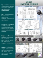 Стенд "Виды, разрезы, сечения" - «globural.ru» - Краснознаменск