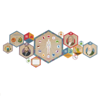 «Стендум - Биология» - набор информационно-методических панелей (14 шт.) - «globural.ru» - Краснознаменск