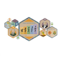 «Стендум - Биология» - набор информационно-методических панелей (10 шт.) - «globural.ru» - Краснознаменск