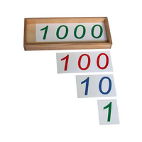Карточки для «Введения символов 1, 10, 100, 1000» - «globural.ru» - Краснознаменск
