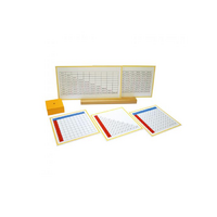 Рабочие и контрольные карты для умножения с подставкой - «globural.ru» - Краснознаменск