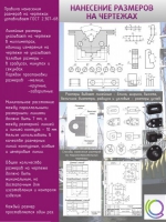 Стенд "Нанесение размеров на чертежах" - «globural.ru» - Краснознаменск