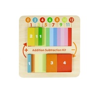 Панель "Сложение/вычитание" - «globural.ru» - Краснознаменск