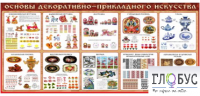 Стенд "Основы декоративно-прикладного искусства" - «globural.ru» - Краснознаменск