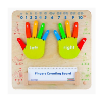 Панель "Считаем пальцы" - «globural.ru» - Краснознаменск