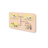 Дидактическая панель "Профессии 1" - «globural.ru» - Краснознаменск