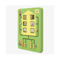 Дидактическая панель "Берегись огня" ситуации дома - «globural.ru» - Краснознаменск