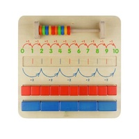 Панель "Четное/нечетное" - «globural.ru» - Краснознаменск