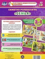 Сюжетно-ролевая игра "Семья" для детей 3-4 лет - «globural.ru» - Краснознаменск