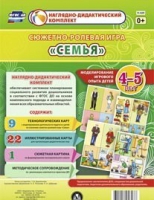 Сюжетно-ролевая игра "Семья" для детей 4-5 лет - «globural.ru» - Краснознаменск