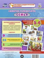 Сюжетно-ролевая игра "Семья" для детей 5-6 лет - «globural.ru» - Краснознаменск