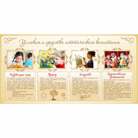 Стенд "Условия и средства эстетического воспитания" - «globural.ru» - Краснознаменск