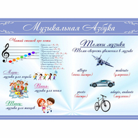 Стенд "Музыкальная азбука" - «globural.ru» - Краснознаменск
