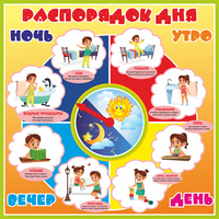 Стенд "Распорядок дня" - «globural.ru» - Краснознаменск