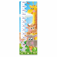 Стенд "Ростомер Зверята" - «globural.ru» - Краснознаменск