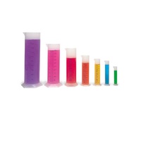 Мерные цилиндры для измерения объема жидкости - «globural.ru» - Краснознаменск